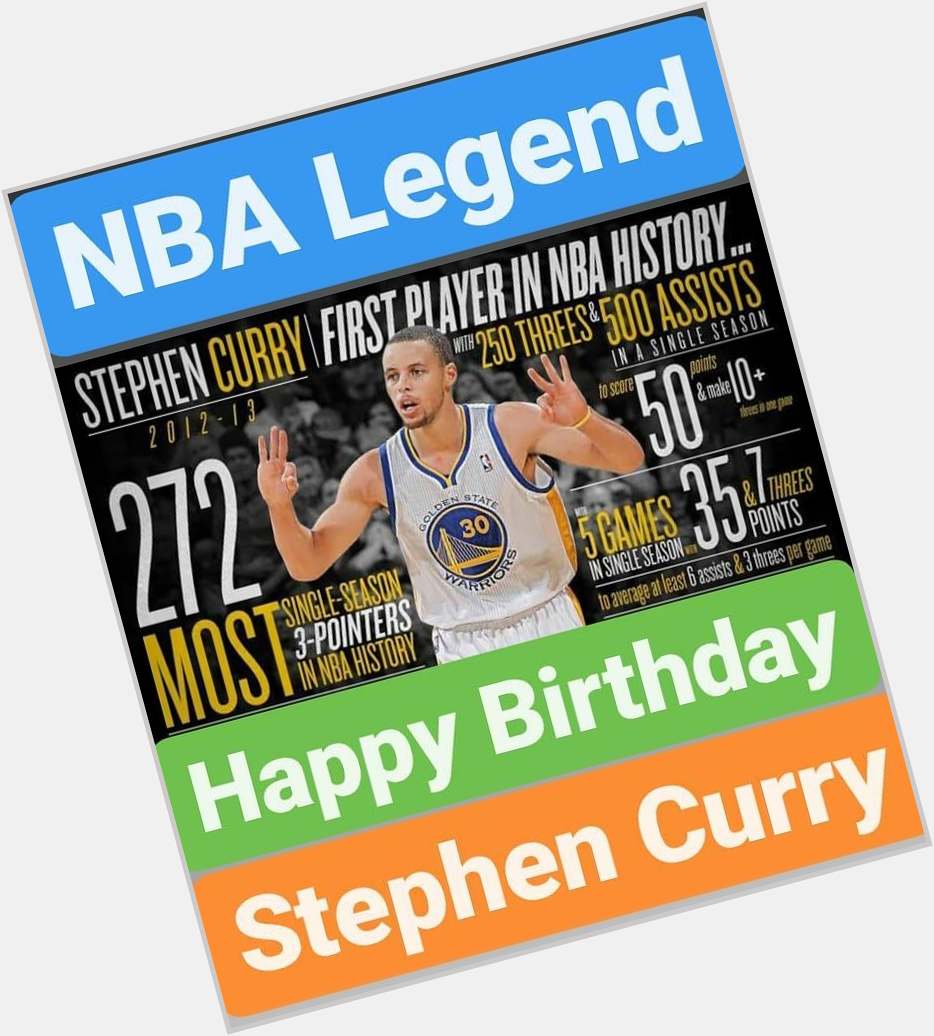 Happy Birthday 
Stephen Curry      