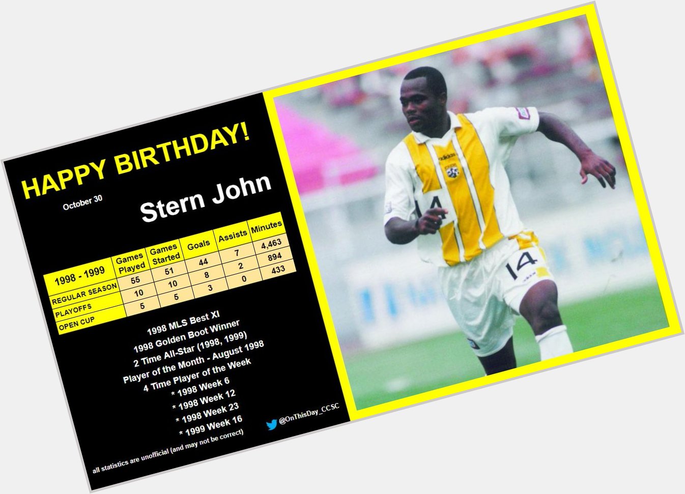 10-30
Happy Birthday, Stern John!  