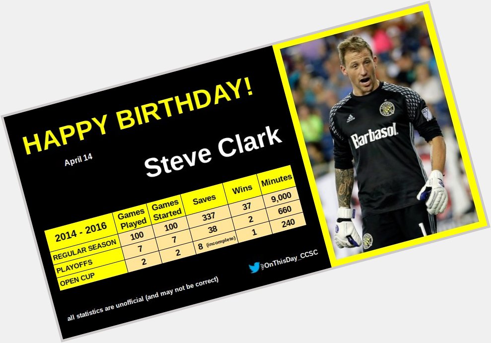 4-14
Happy Birthday, Steve Clark!    