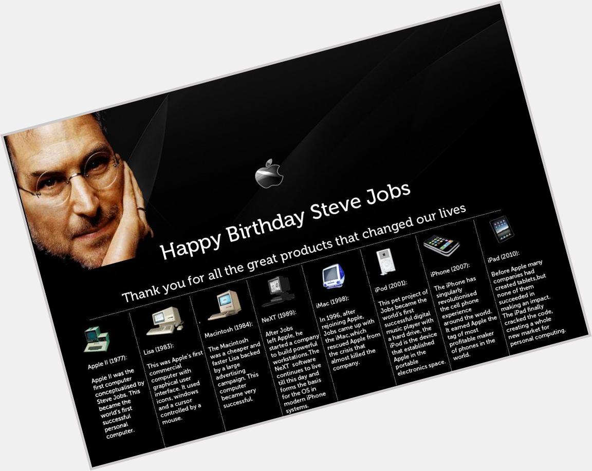 Happy Birthday Steve Jobs!  