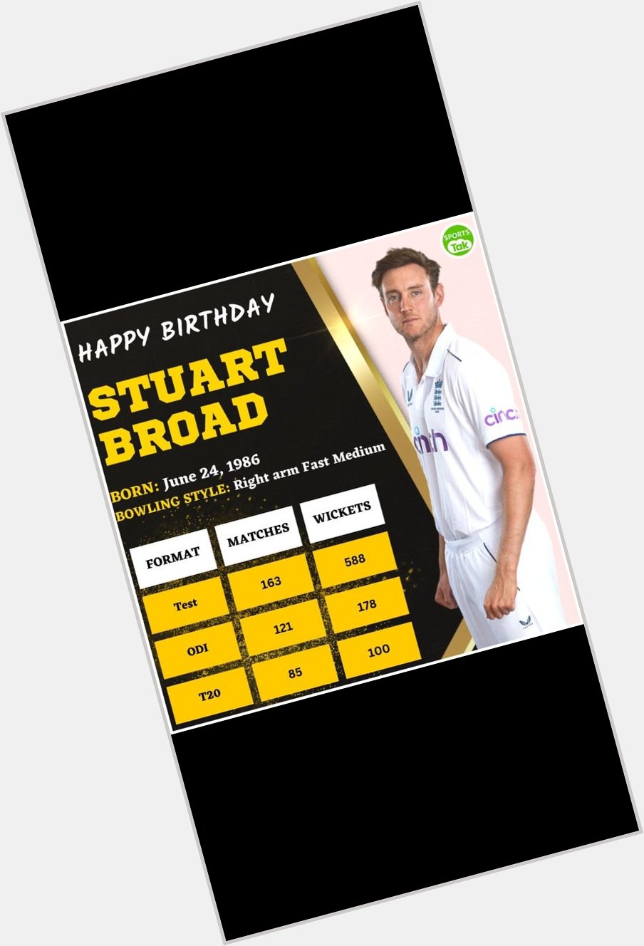 Happy birthday Stuart broad 