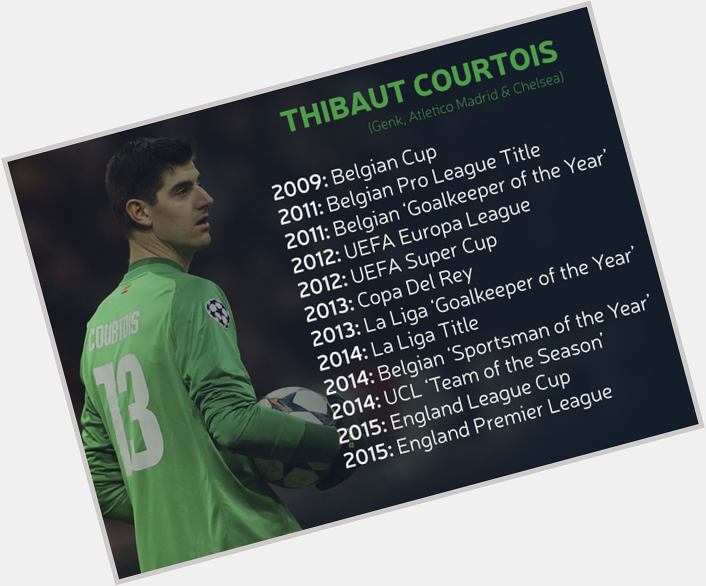 Happy Birthday Thibaut Courtois. All These Honours At 23.    