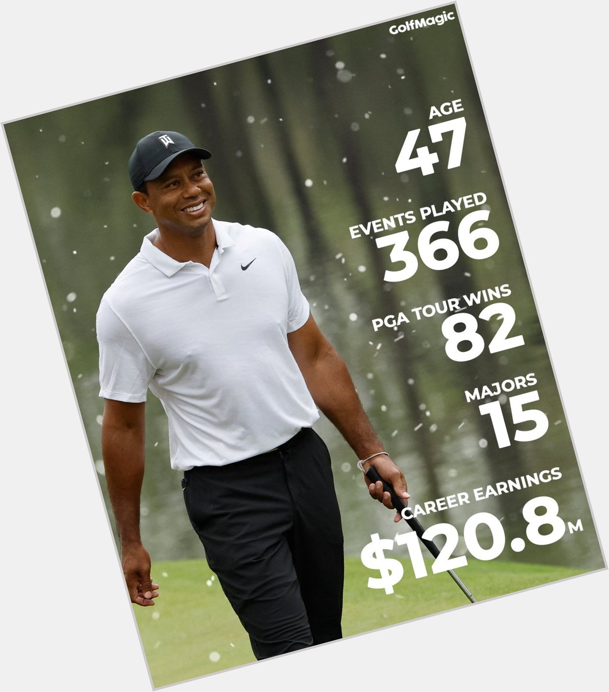 Happy Birthday to the G.O.A.T, Tiger Woods! 