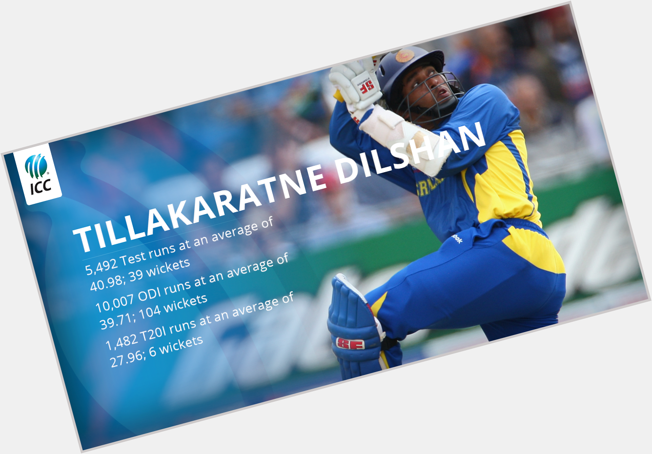 Happy Birthday to the inventor of the Dil-scoop, Tillakaratne Dilshan!  