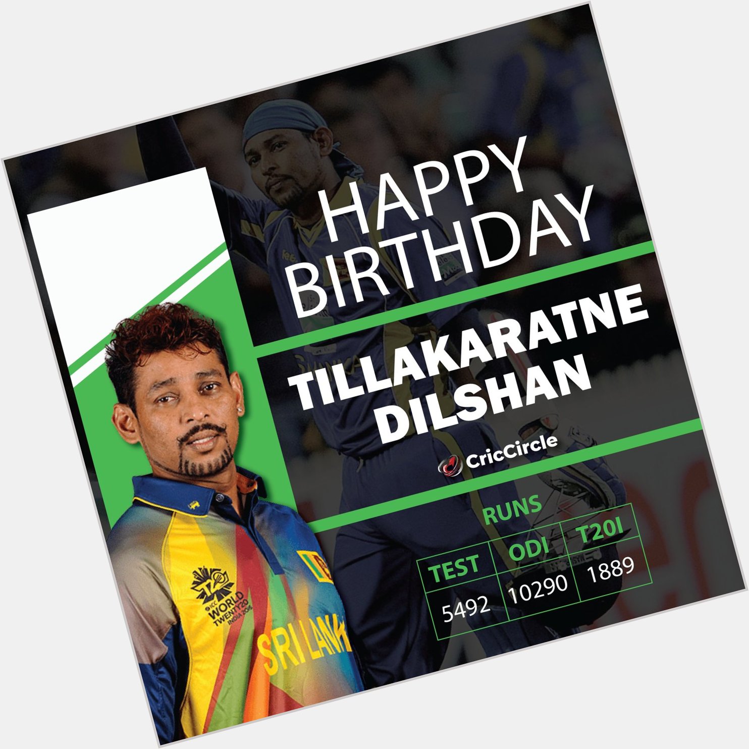 Happy Birthday Tillakaratne Dilshan      