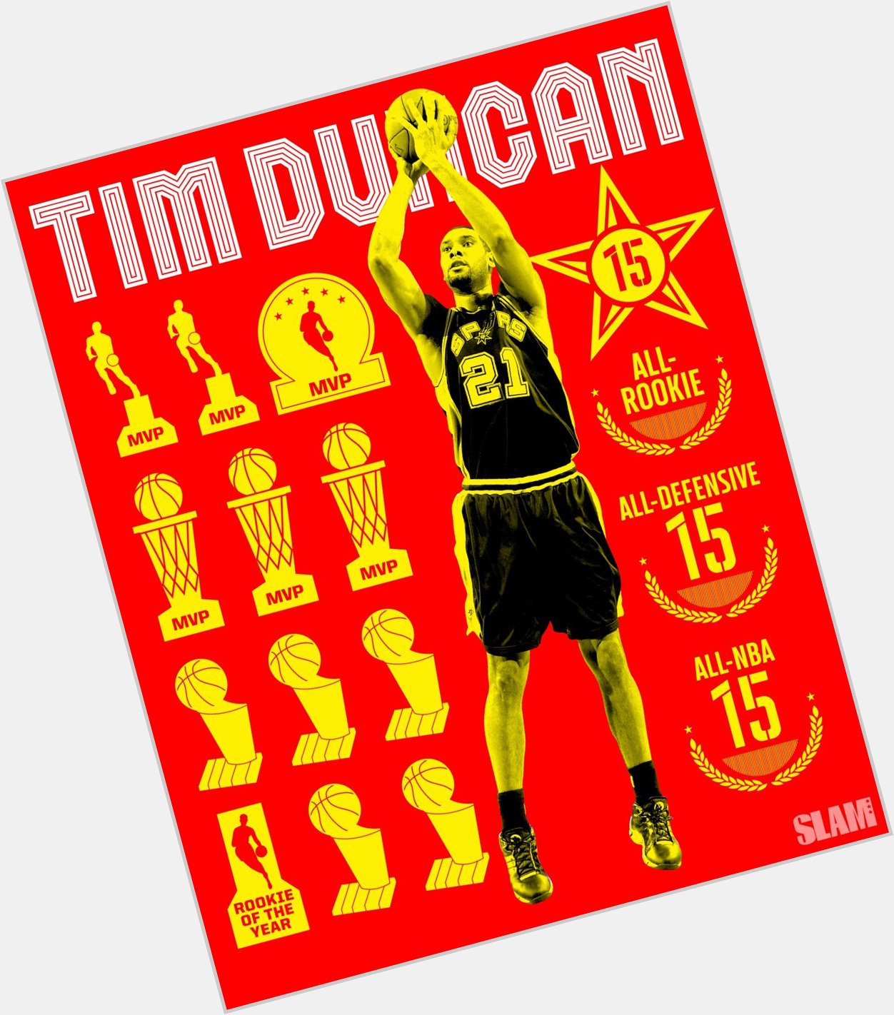 Happy 42nd Birthday, Tim Duncan 