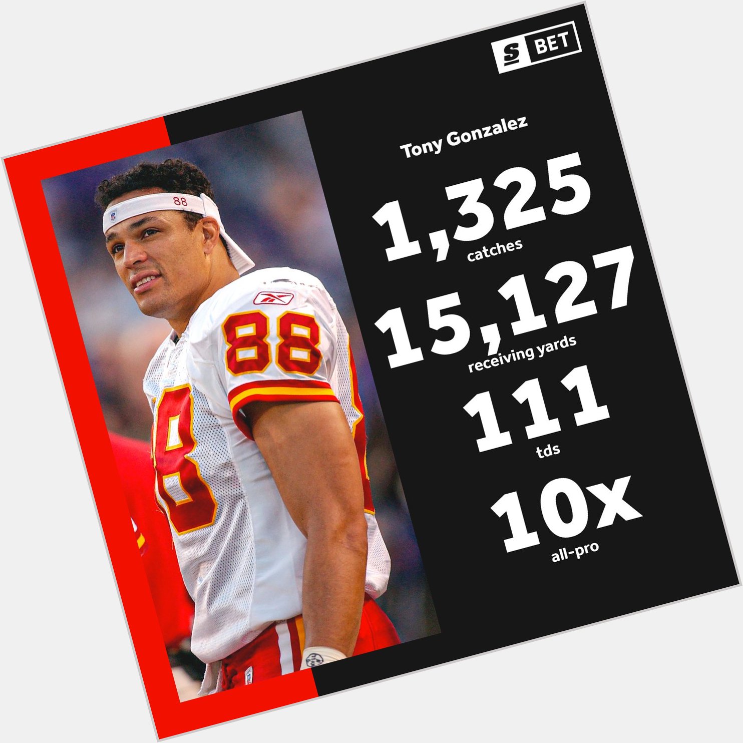 Happy 47th birthday, Tony Gonzalez!

He\s a top __ tight end of all-time?   