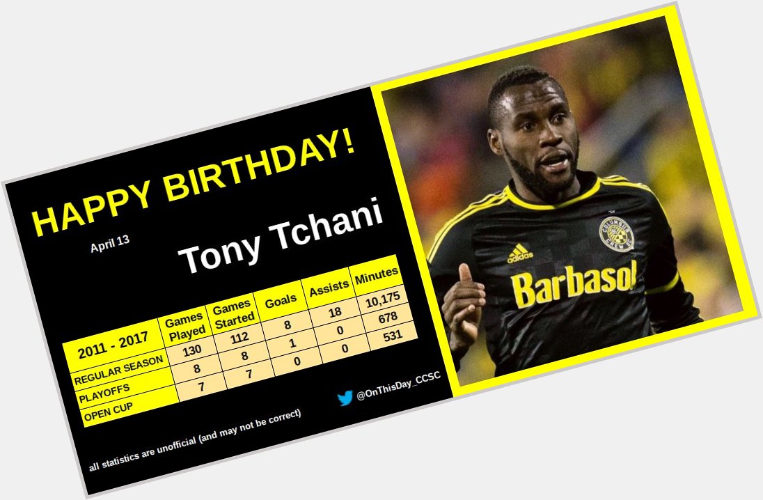 4-13
Happy Birthday, Tony Tchani!    