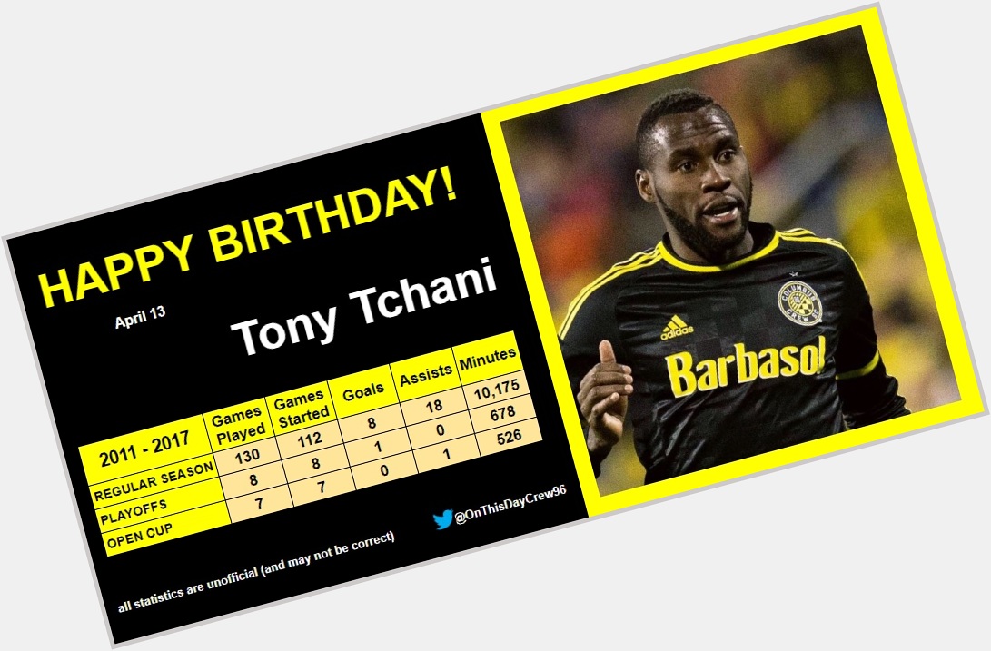 4-13
Happy Birthday, Tony Tchani!  