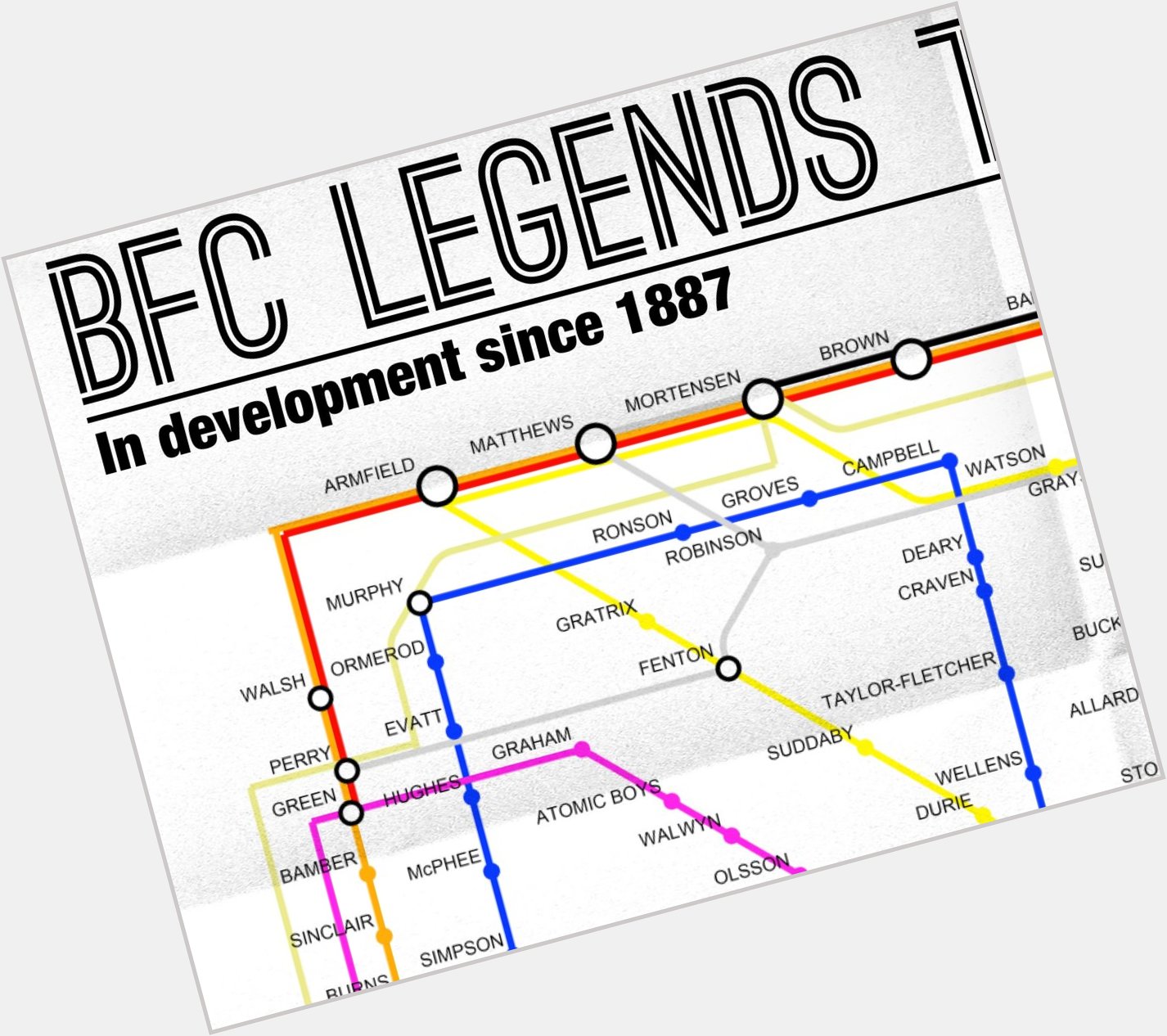 Happy Birthday to BFC Legend, Trevor Sinclair. He\ll be delighted to know he made it on to our Legends Tube Map... 