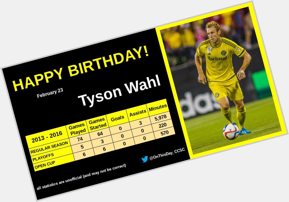 2-23
Happy Birthday, Tyson Wahl!   