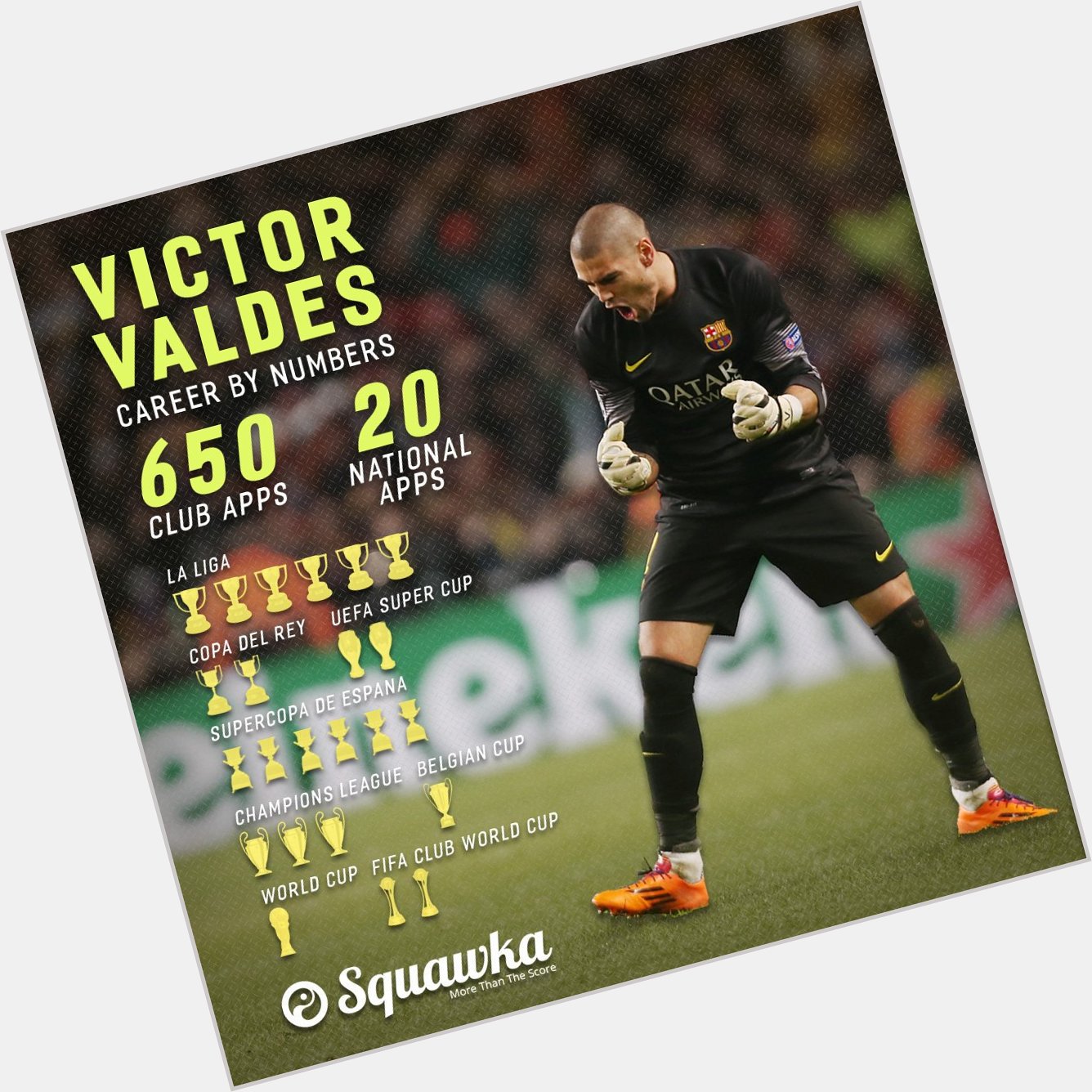 Happy 37th birthday Víctor Valdés.

Not many can boast a better collection of trophies. 