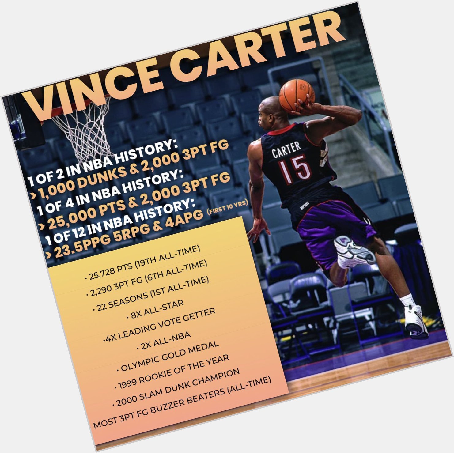 Happy Birthday Vince Carter!! 