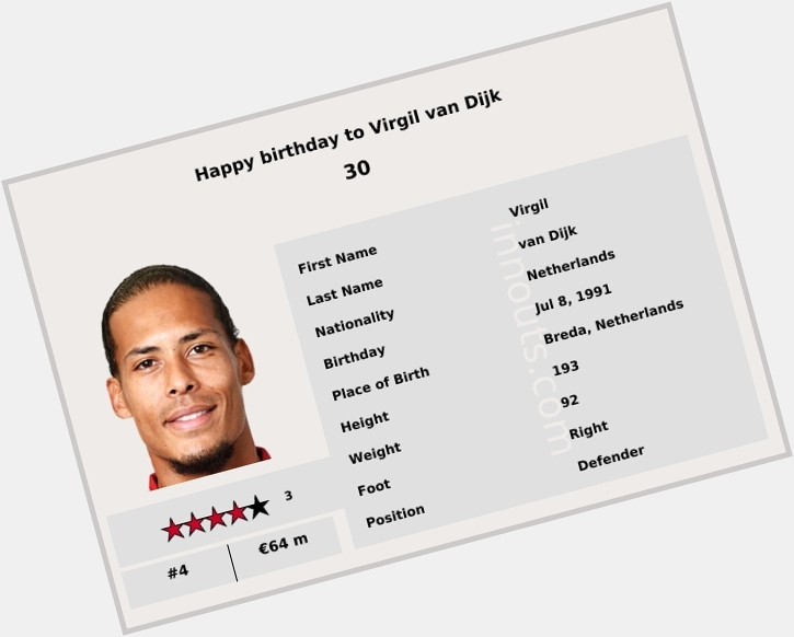  Happy birthday Virgil van Dijk, 30 today!     