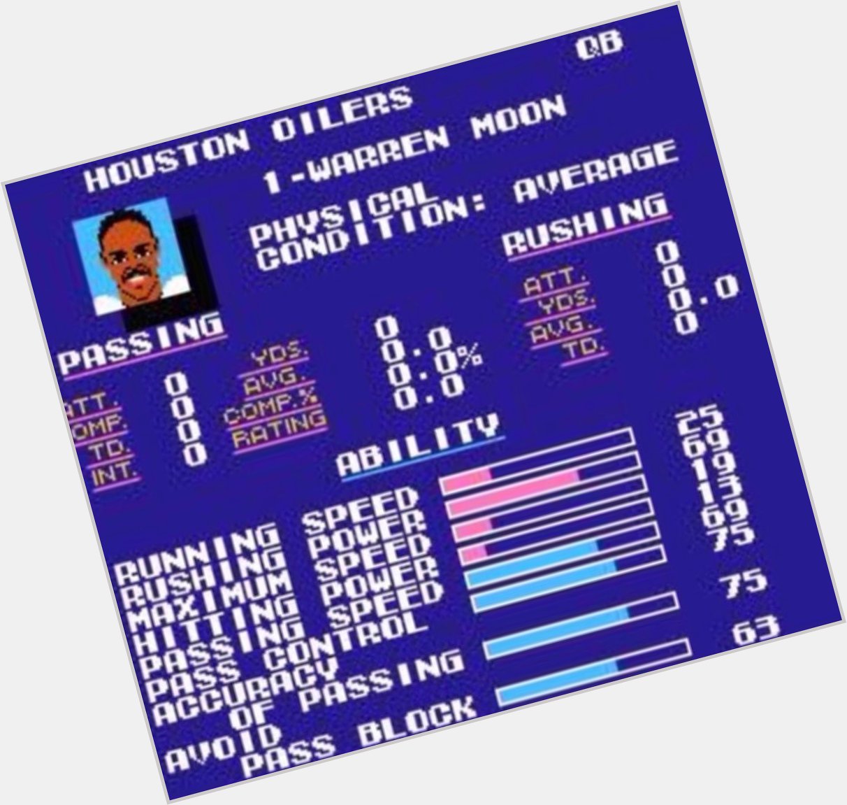 Happy 65th Birthday to Warren Moon. Also, Tecmo Super Bowl was ahead of its time, with ability numbers 