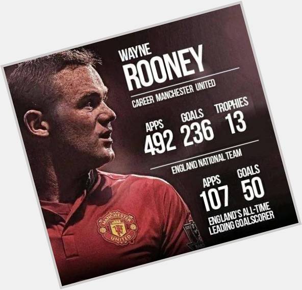 Happy Birthday yg ke-30 tahun Wayne Rooney! Captain! 