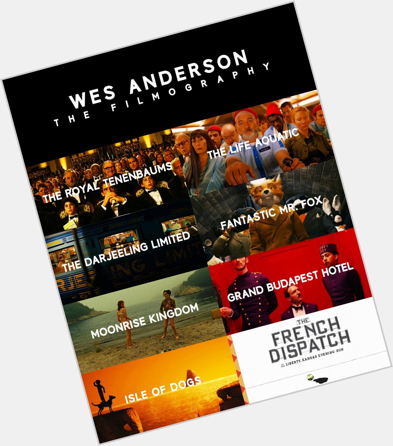  I don\t think any of us are normal people. Happy 54th birthday to Wes Anderson. 