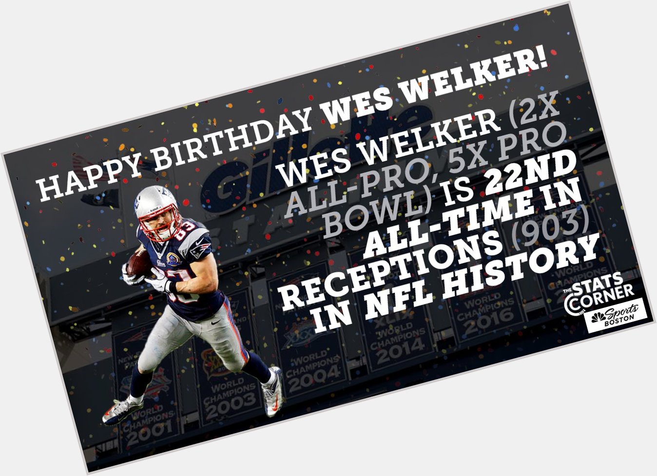 Happy Birthday Wes Welker   