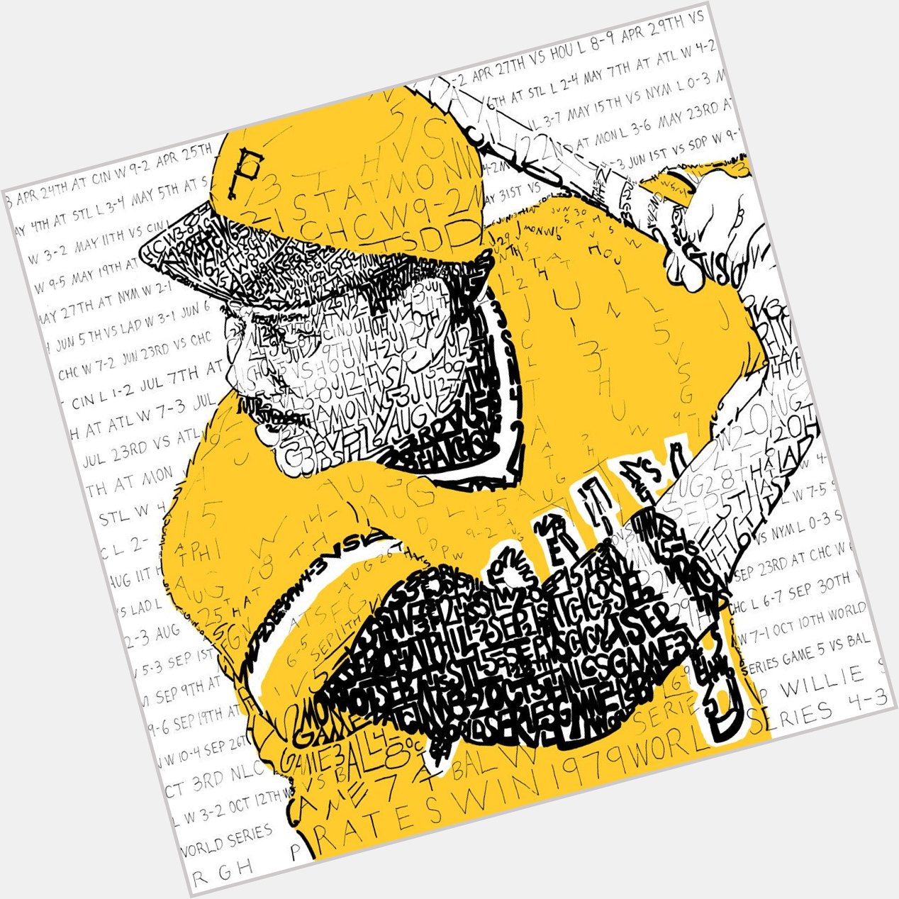 Willie Stargell won his first NL MVP in 1979...when he was 39 years old...
Happy Birthday Pops!! 