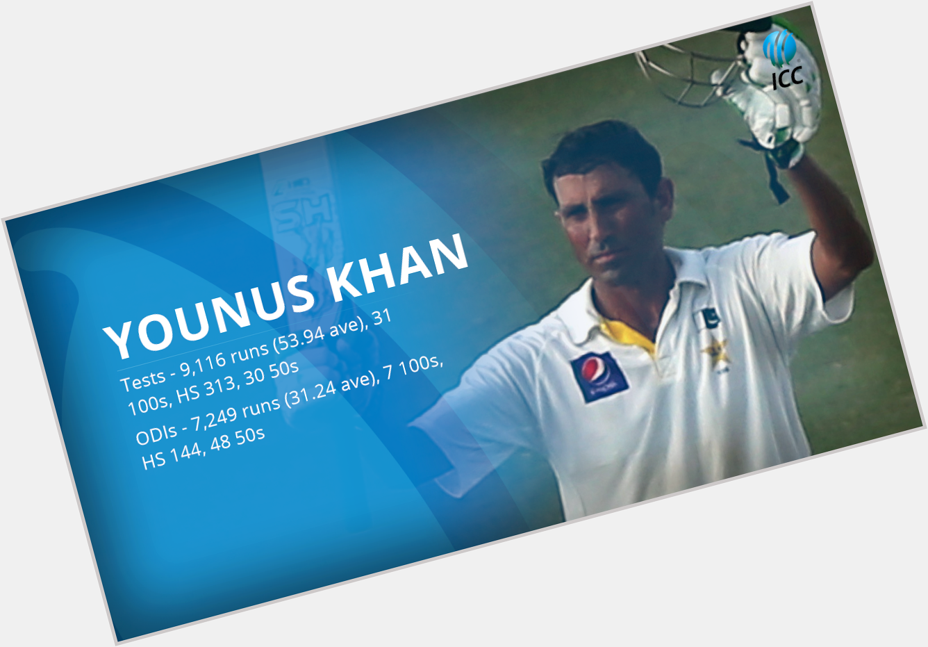 ICC: Happy Birthday to Pakistan\s leading runs scorer in Tests, Younus Khan! 