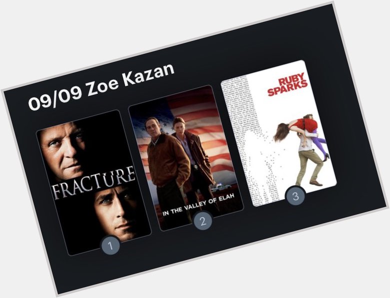 Cumple años la actriz Zoe Kazan (38). Happy Birthday ! Aquí mi miniranking: 